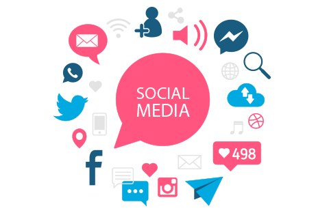 Social Media Optimization Gangtok